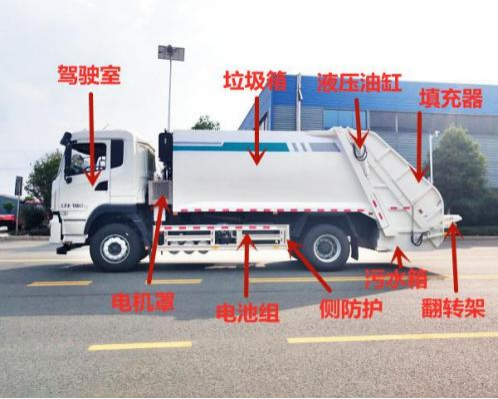 東風(fēng)天錦CL5183ZYSBEV 型純電動(dòng)壓縮車(chē)
